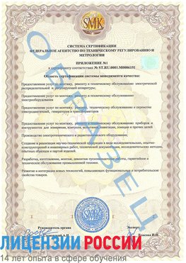 Образец сертификата соответствия (приложение) Вольно-Надеждинское Сертификат ISO 50001