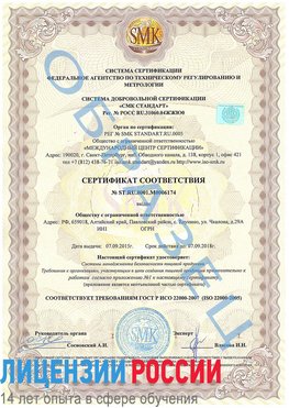Образец сертификата соответствия Вольно-Надеждинское Сертификат ISO 22000