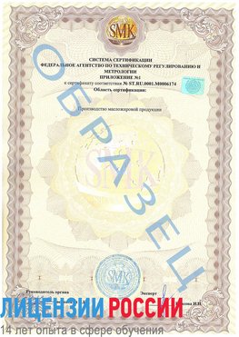 Образец сертификата соответствия (приложение) Вольно-Надеждинское Сертификат ISO 22000